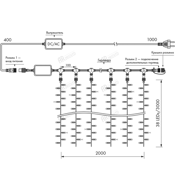 картинка Светодиодная гирлянда ARD-CURTAIN-PRO-2000x3000-WHITE-760LED-FLASH WARM/WARM (230V, 70W) (Ardecoled, IP65) 026063 от магазина BTSvet