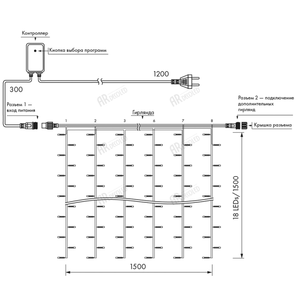 картинка Светодиодная гирлянда ARD-CURTAIN-HOME-1500x1500-CLEAR-144LED RGB (230V, 9W) (Ardecoled, IP20) 024828 от магазина BTSvet