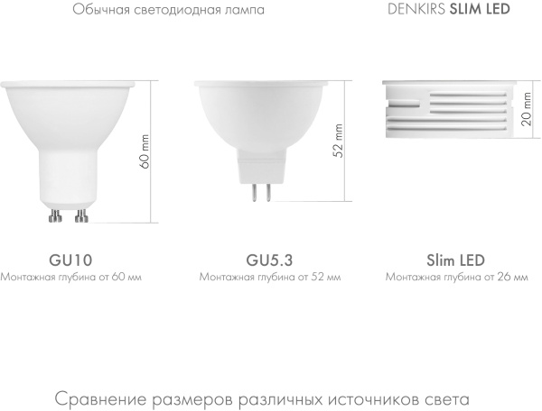 картинка Светодиодный модуль DK3000 DK3000-7W-BK от магазина BTSvet