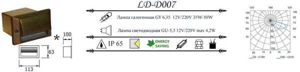 картинка Встраиваемый светильник уличный LD-D007 от магазина BTSvet