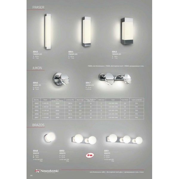 картинка Настенный светильник Brazos 6951 от магазина BTSvet