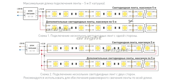 картинка Светодиодная лента RT 2-5000 12V Green 2x (5060, 300 LED, LUX) (Arlight, 14.4 Вт/м, IP20) 012337 от магазина BTSvet