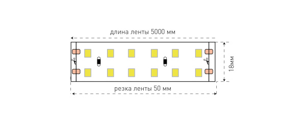 картинка Светодиодная лента SWG3240-24-19.2-W-65 от магазина BTSvet