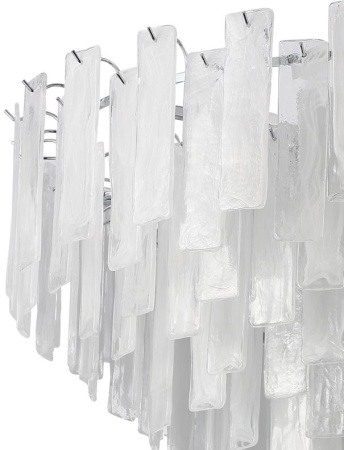 картинка Подвесная люстра Glowice 2157/09/18P от магазина BTSvet