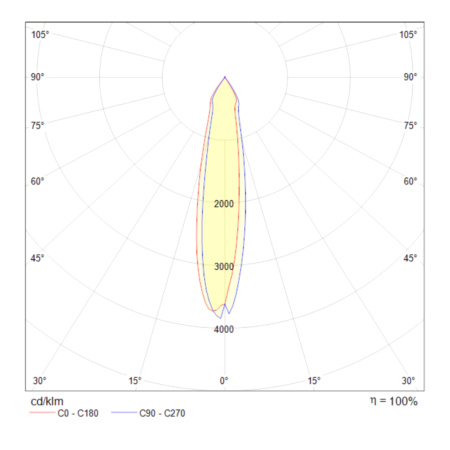 картинка Накладной светильник Dafne C027CL-L10B от магазина BTSvet