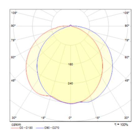 картинка Подвесная люстра Line MOD054PL-L52B3K от магазина BTSvet
