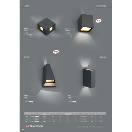 картинка Архитектурная подсветка Zem 4444 от магазина BTSvet