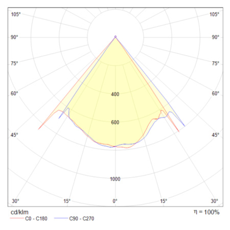 картинка Спот светодиодный Lens MOD072CL-L8W3K от магазина BTSvet