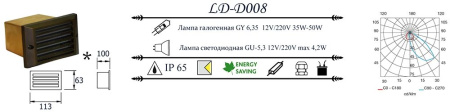 картинка Встраиваемый светильник уличный LD-D008 от магазина BTSvet