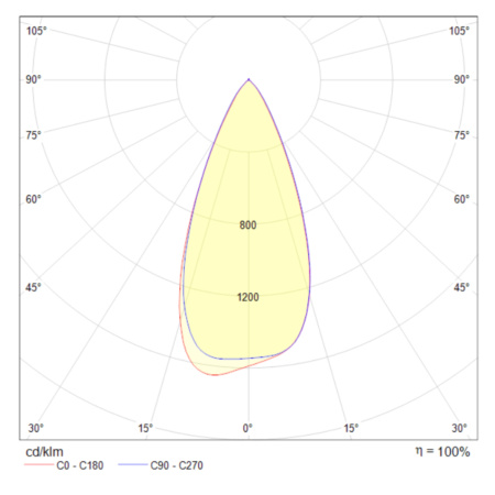 картинка Встраиваемый светильник светодиодный Kappell DL040-L10CH4K от магазина BTSvet