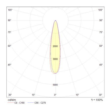 картинка Трековый светильник Track TR003-1-12W3K-W от магазина BTSvet