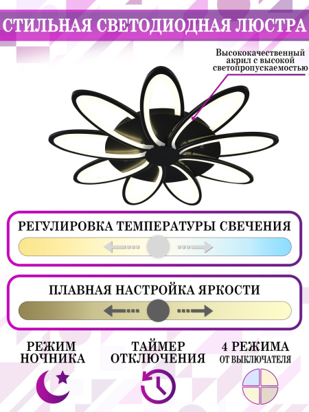 картинка Потолочная люстра светодиодная с управлением смартфоном и пультом регулировкой цветовой температурой и яркости ночным режимом и таймером HIGH-TECH LED LAMPS 82009 BLACK от магазина BTSvet