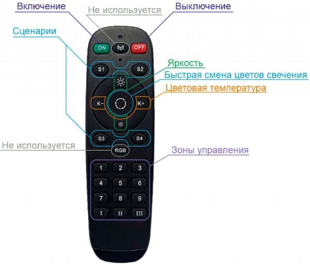 картинка Пульт ДУ DK7300-BK от магазина BTSvet