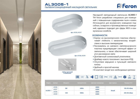 картинка Настенно-потолочный светильник светодиодный 41317 IP65 от магазина BTSvet