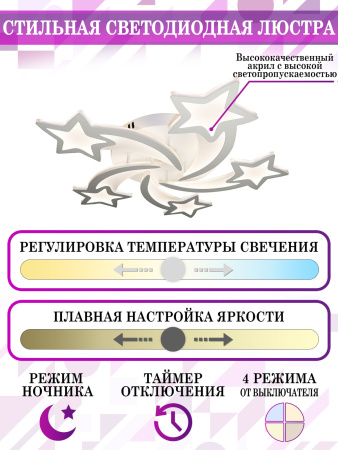 картинка Потолочная люстра светодиодная с управлением пультом смартфоном и голосом регулировкой цветовой температуры и яркости ночным режимом и таймером LED LAMPS 81213 от магазина BTSvet