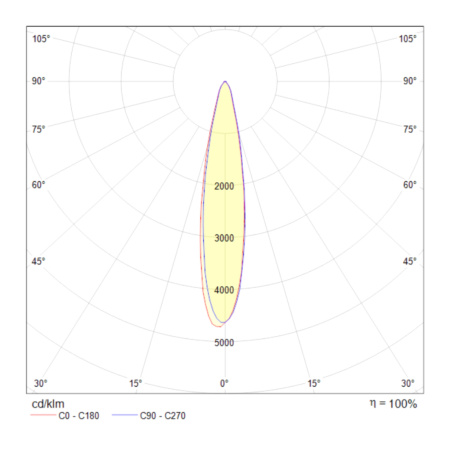 картинка Трековый светильник Track TR003-1-17W3K-W от магазина BTSvet