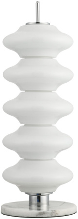 Настольная лампа Ауксис 722032601