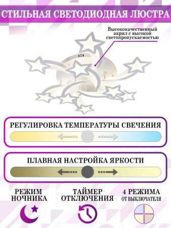 картинка Потолочная люстра светодиодная с управлением смартфоном и пультом регулировкой цветовой температурой и яркости ночным режимом и таймером LED LAMPS 81225 от магазина BTSvet