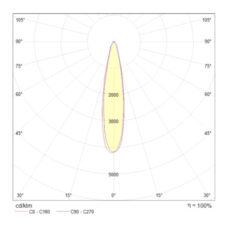 картинка Трековый светильник Track TR003-1-12W4K-B от магазина BTSvet