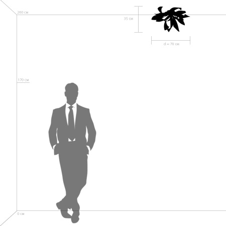 картинка Потолочная люстра Turbio 754167 от магазина BTSvet