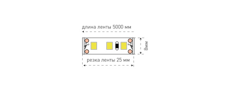 картинка Светодиодная лента SWG2120-12-12-WW от магазина BTSvet
