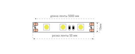 Светодиодная лента ECO-SWG560-12-14.4-G