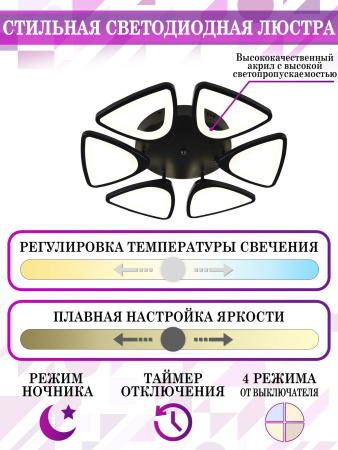 картинка Потолочная люстра светодиодная с управлением смартфоном и пультом регулировкой цветовой температурой и яркости ночным режимом и таймером INNOVATION STYLE 83045 BLACK от магазина BTSvet