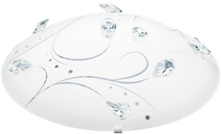 картинка Настенно-потолочный светильник Sorrenta 1 95689 от магазина BTSvet