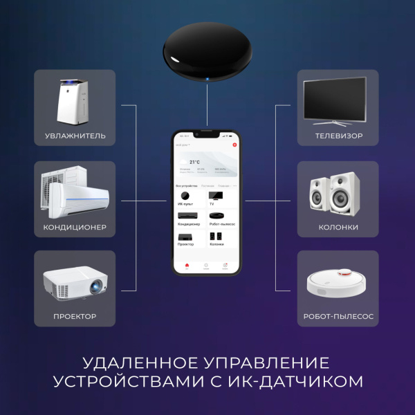 картинка Умный инфракрасный пульт дистанционного управления RC004 от магазина BTSvet