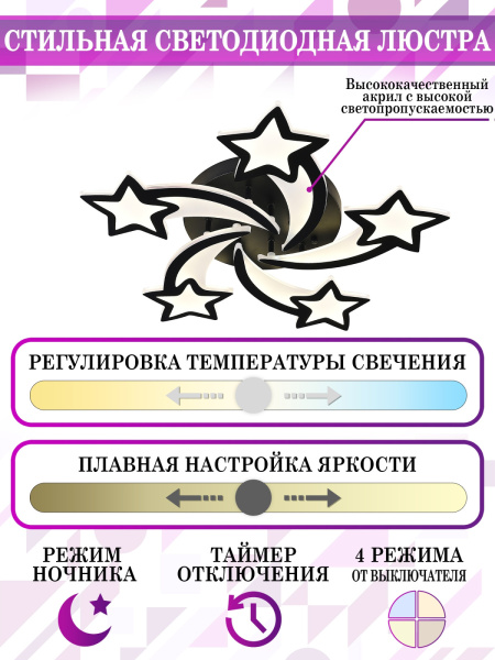 картинка Потолочная люстра светодиодная с управлением смартфоном и пультом регулировкой цветовой температурой и яркости ночным режимом и таймером INNOVATION STYLE 83018 BLACK от магазина BTSvet