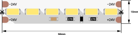 Светодиодная лента LUX DSG7120-24-W-33