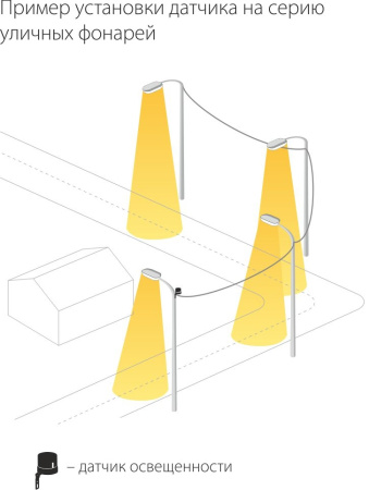 картинка Датчик освещенности SNS-L-07 5500W IP44 от магазина BTSvet