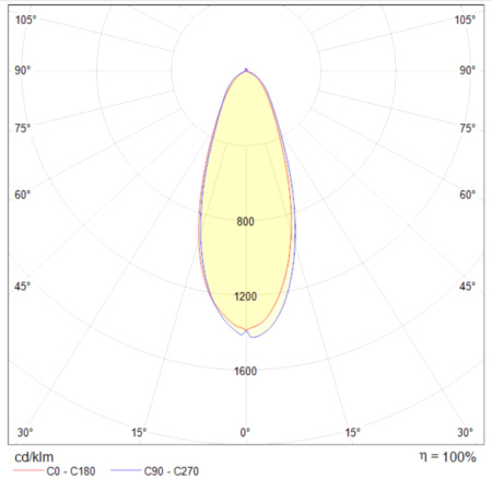 картинка Встраиваемый светильник Phill DL014-6-L9W от магазина BTSvet