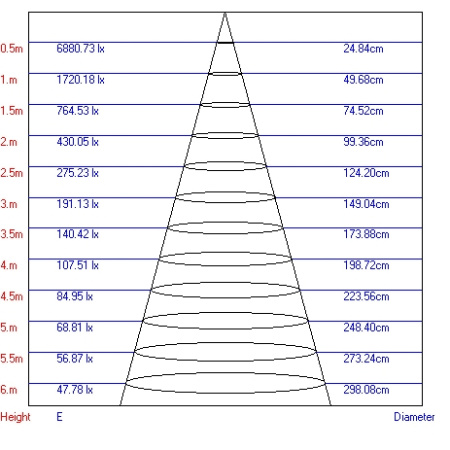 картинка Трековый светильник светодиодный TR1 - 10 BK от магазина BTSvet