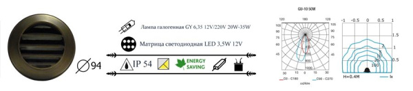 картинка Встраиваемый светильник уличный LD-D010 от магазина BTSvet