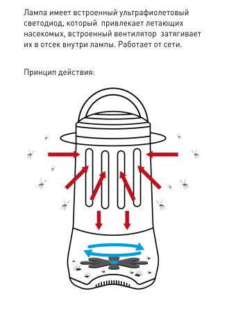 картинка Противомоскитная лампа светодиодная с выключателем ERAMF-02 от магазина BTSvet