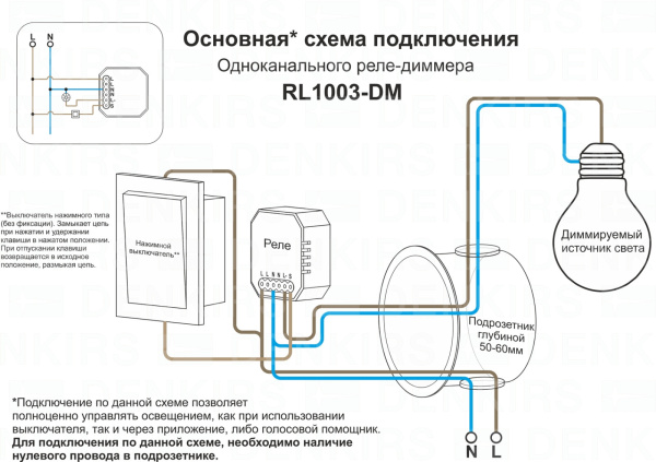 картинка Wi-Fi реле диммируемое с голосовым управлением и управлением со смартфона RL1003-DM от магазина BTSvet