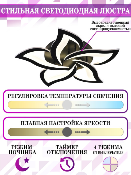 картинка Потолочная люстра светодиодная с управлением смартфоном и пультом регулировкой цветовой температурой и яркости ночным режимом и таймером INNOVATION STYLE 83002 BLACK от магазина BTSvet