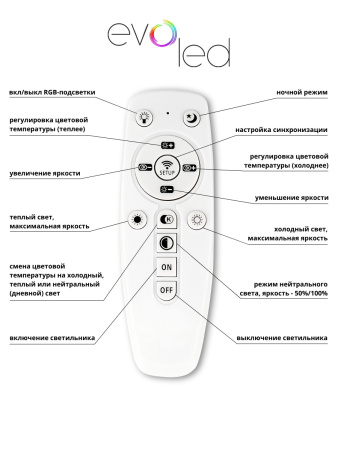 картинка Потолочная люстра светодиодная с пультом и управлением смартфоном регулировкой цветовой температуры и яркости ночным режимом Qutro SLE200412-04 от магазина BTSvet