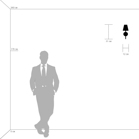 картинка Бра DIAFANO 758612 от магазина BTSvet