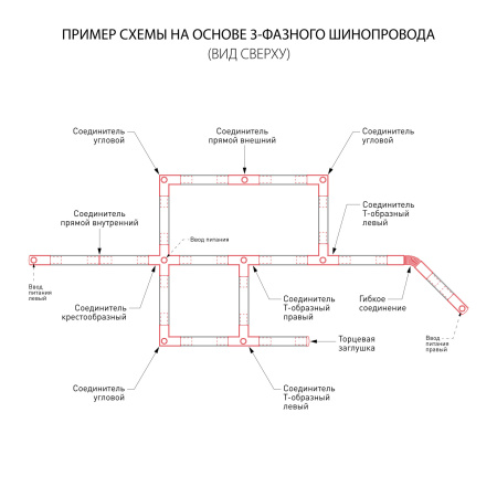 картинка Трехфазный шинопровод  TRL-1-3-200-WH 2 метра белый от магазина BTSvet