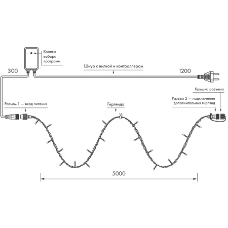 картинка Светодиодная гирлянда ARD-STRING-HOME-5000-GREEN-50LED-LIVE RGB (230V, 3.5W) (Ardecoled, IP20) 025778 от магазина BTSvet