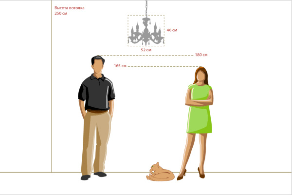 картинка Хрустальная подвесная люстра Avrora 371011605 от магазина BTSvet