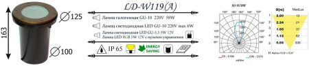 картинка Встраиваемый светильник уличный LD-W119 A от магазина BTSvet