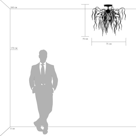картинка Потолочная люстра Mocco 792124 от магазина BTSvet