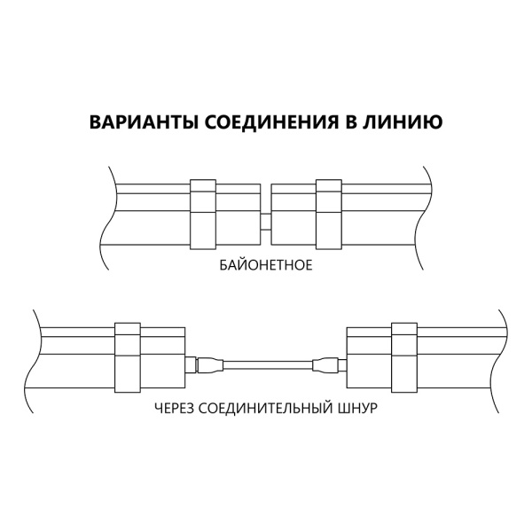 картинка Линейный светильник светодиодный 32600 IP65 от магазина BTSvet