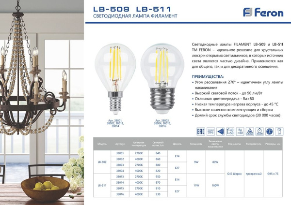 картинка Лампочка светодиодная филаментная 38002 от магазина BTSvet