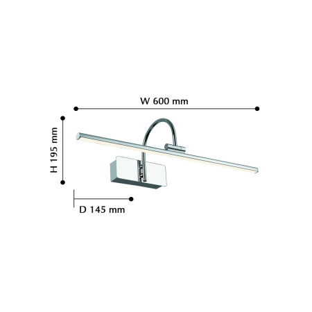 картинка Подсветка для картин Strenuus 2431-2W от магазина BTSvet