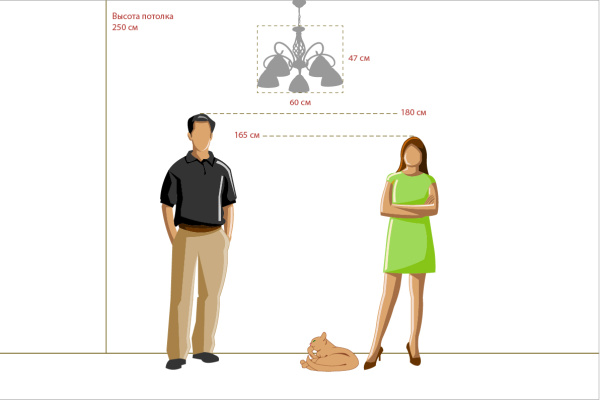 картинка Подвесная люстра Ariadna 450015405 от магазина BTSvet