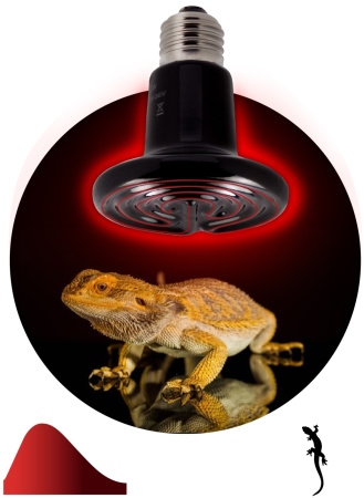 картинка Инфракрасная лампа ЗРА FITO-100W-НQ керамическая CeramiHeat RX для брудера, рептилий 100 Вт Е27 от магазина BTSvet